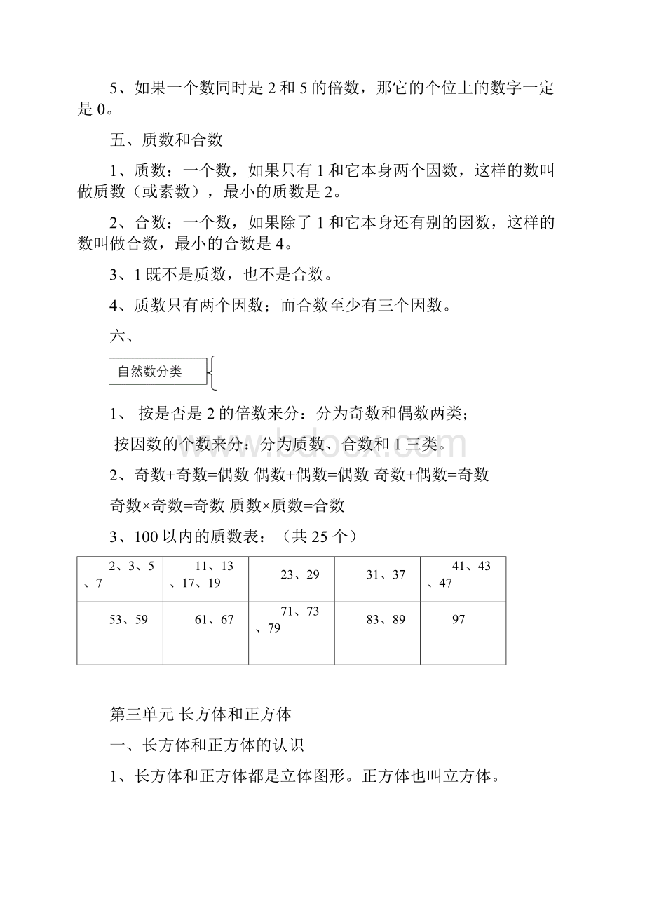 人教版五年级下册数学期中复习知识点总结精华Word文档下载推荐.docx_第3页