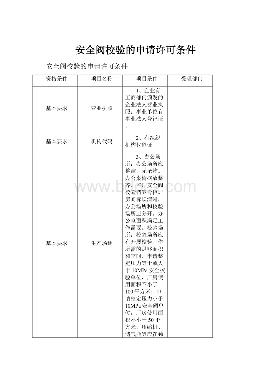 安全阀校验的申请许可条件.docx_第1页