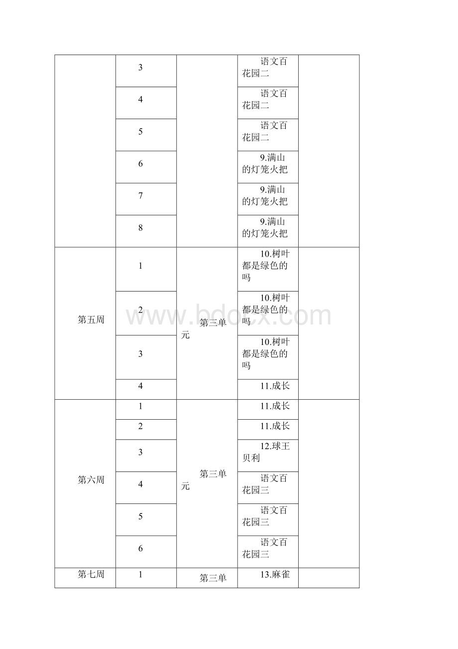 小学四年级语文教 学 笔 记Word文件下载.docx_第3页