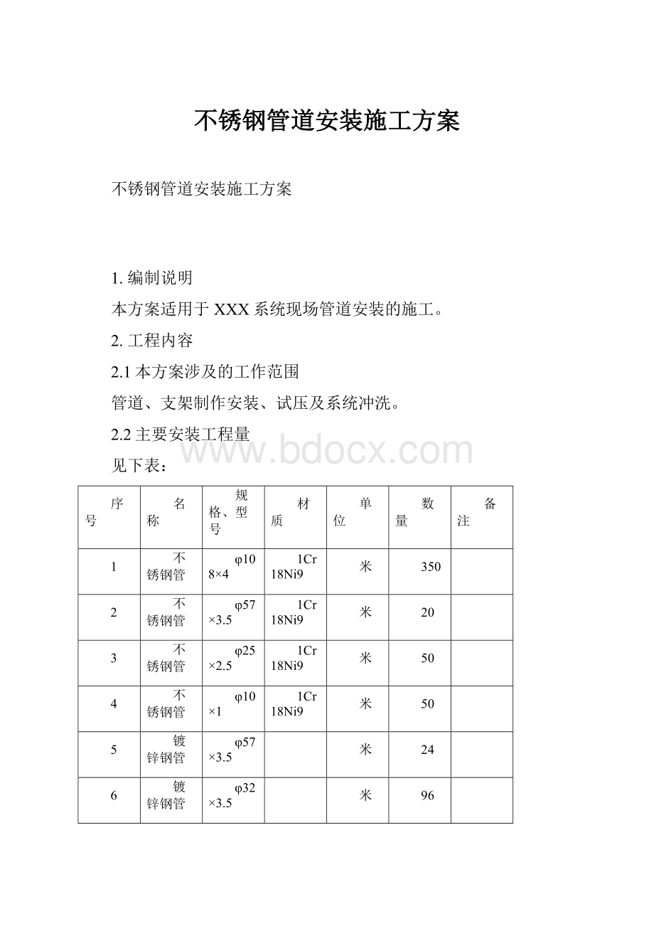 不锈钢管道安装施工方案.docx_第1页