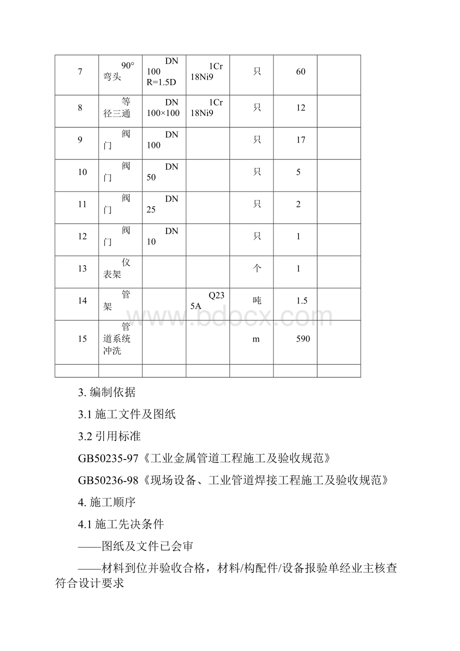 不锈钢管道安装施工方案.docx_第2页