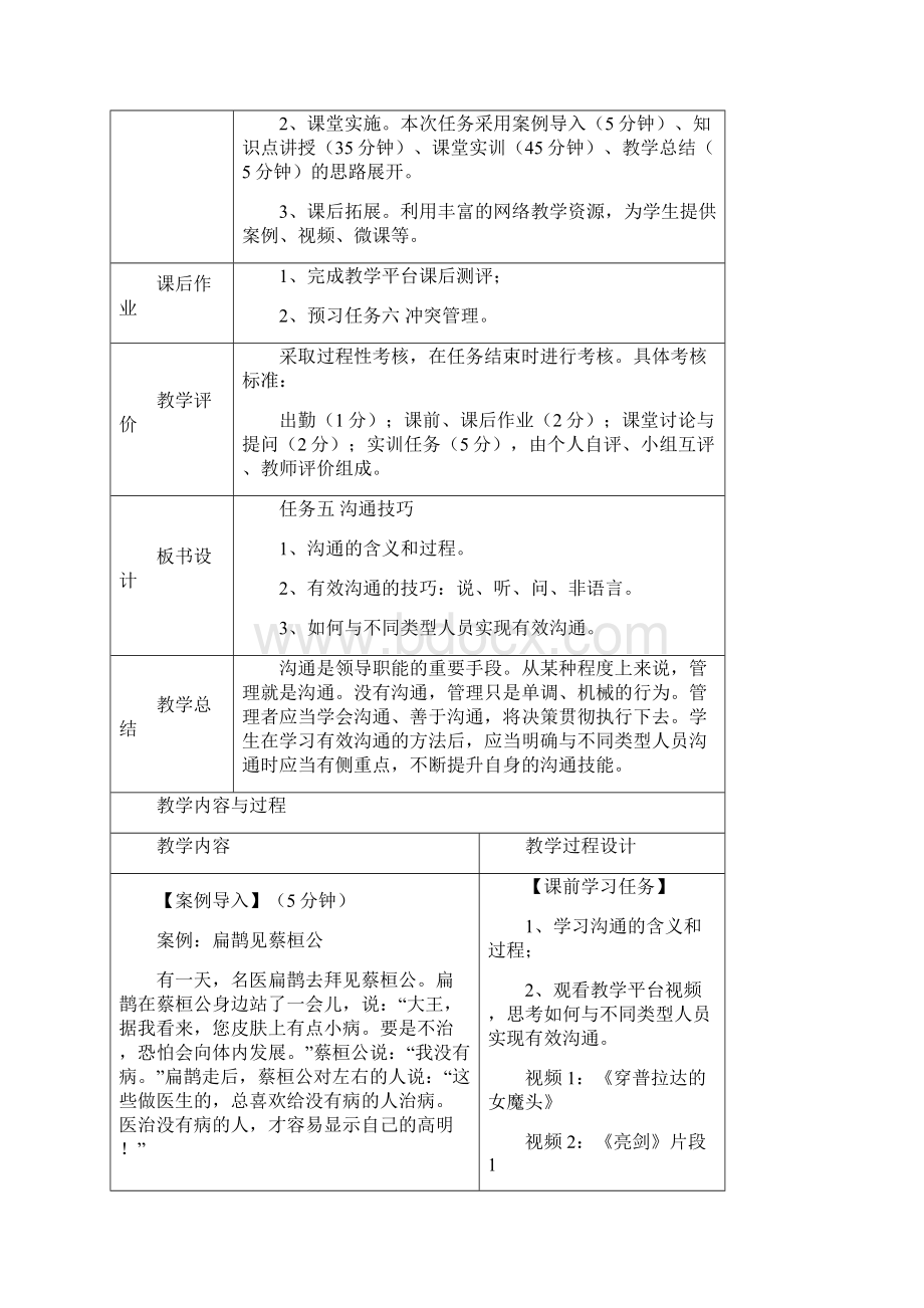 《管理学基础》沟通技巧任务教学设计文档格式.docx_第2页