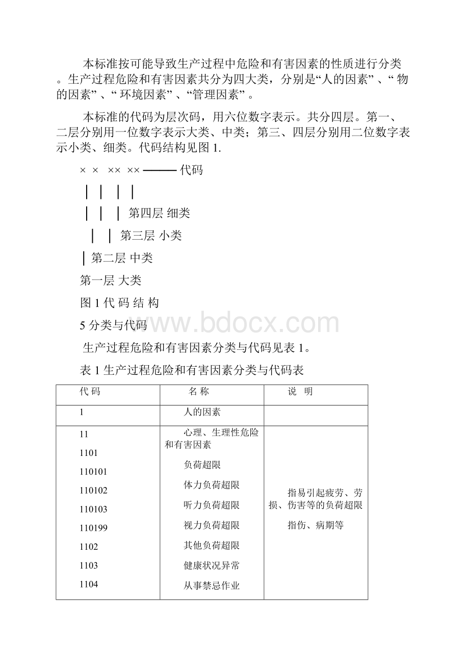 生产过程危险和有害GBT.docx_第3页