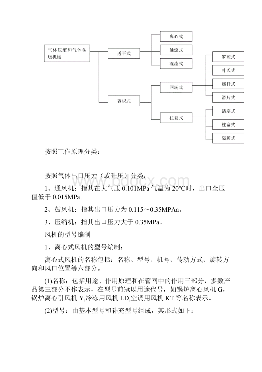 采购管理风机采购基础知识Word文档下载推荐.docx_第2页