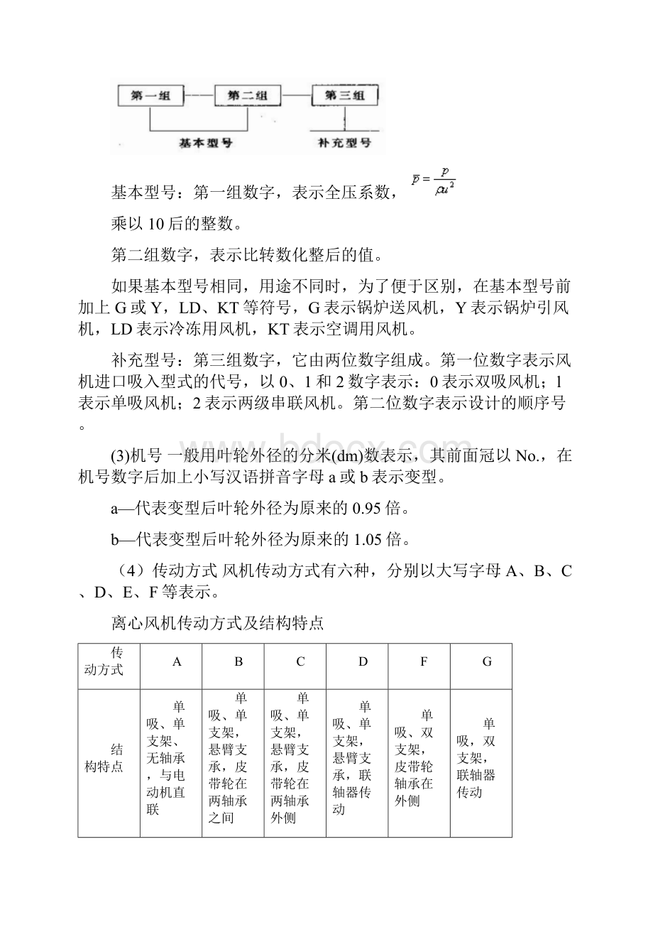 采购管理风机采购基础知识Word文档下载推荐.docx_第3页