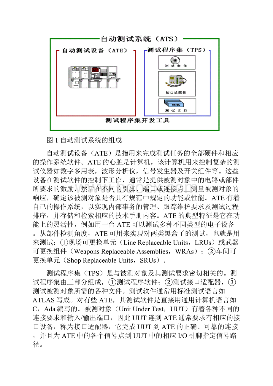 自动测试系统的原理应用与发展.docx_第2页