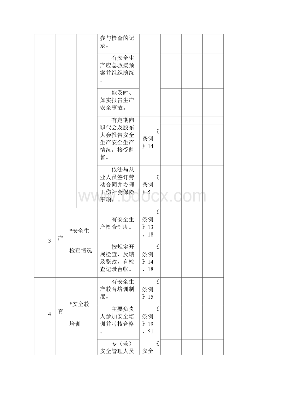 工商安全生产烟花油漆加油站Word文档下载推荐.docx_第2页