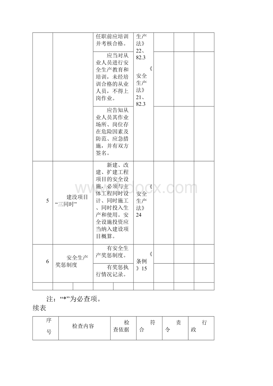 工商安全生产烟花油漆加油站.docx_第3页