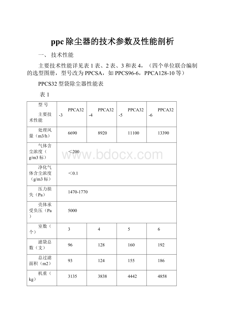 ppc除尘器的技术参数及性能剖析.docx