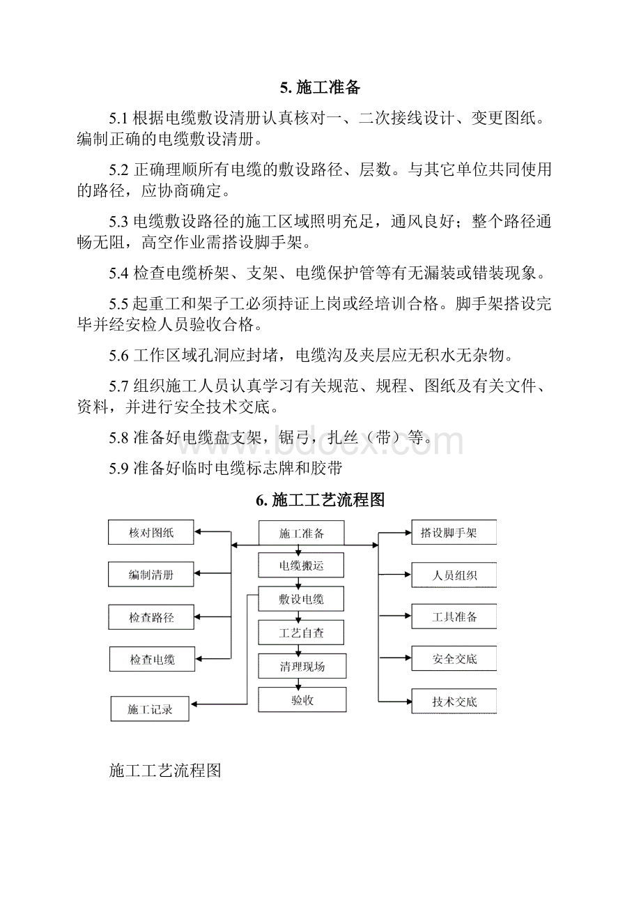 电缆敷设作业指导书电气.docx_第3页