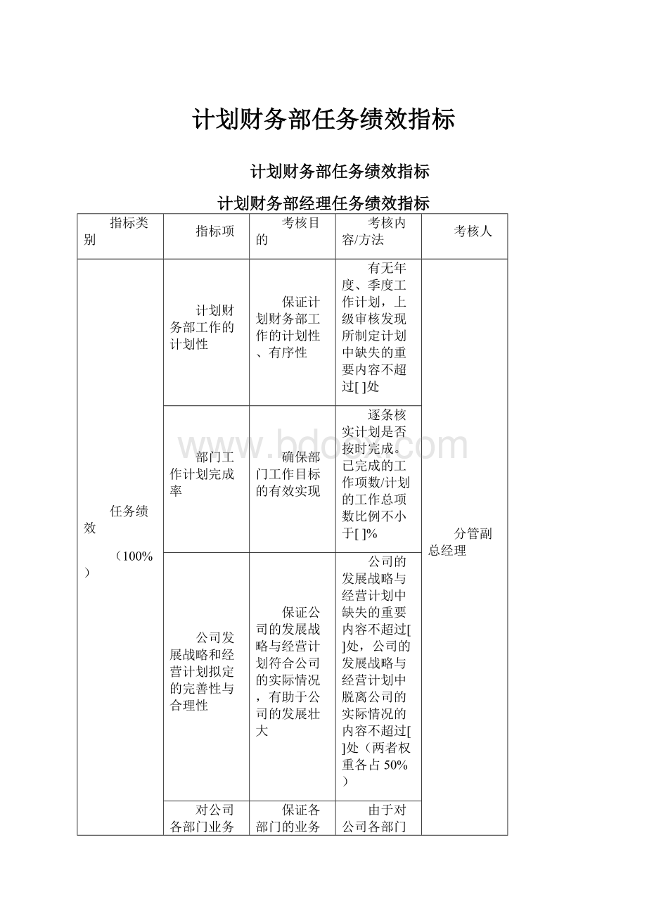 计划财务部任务绩效指标Word文件下载.docx_第1页