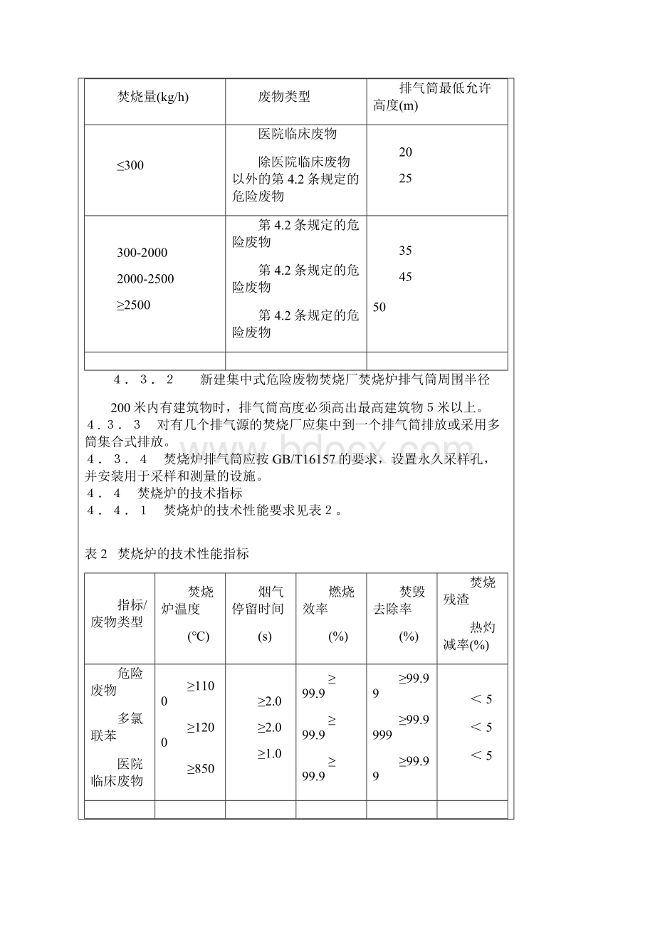 危险废物焚烧污染控制标准GB184847997.docx_第3页