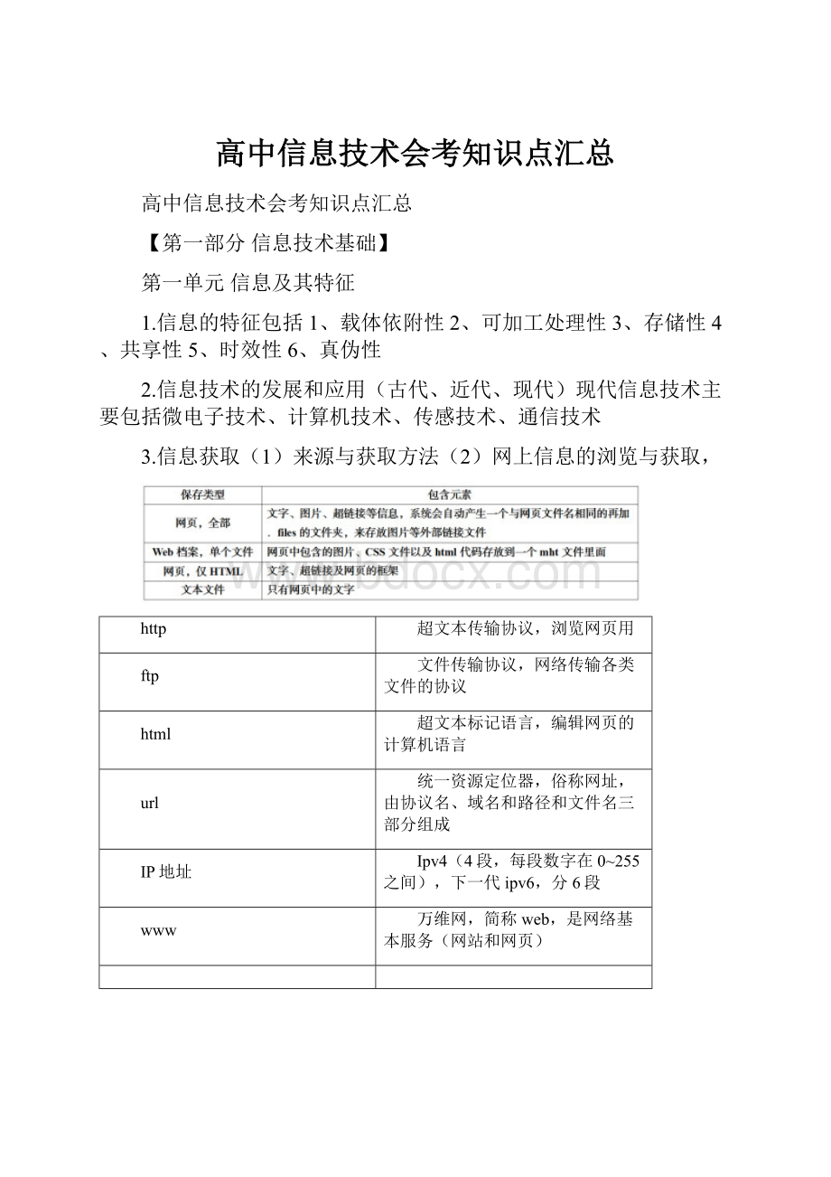 高中信息技术会考知识点汇总.docx_第1页