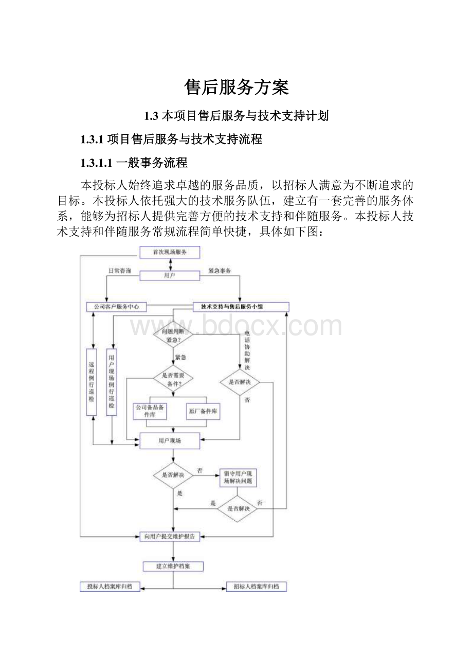 售后服务方案.docx