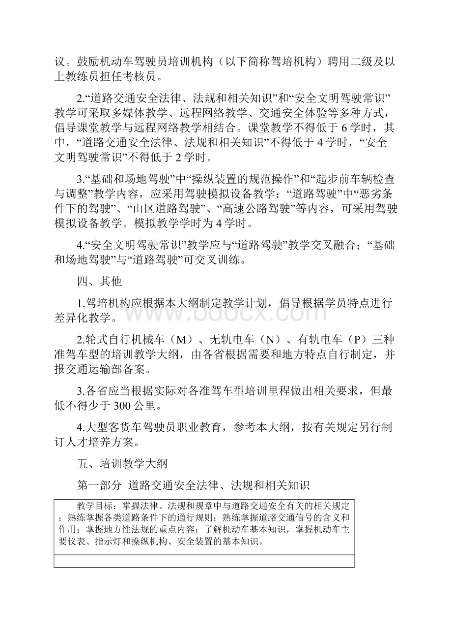 机动车驾驶培训教学大纲最新.docx_第3页