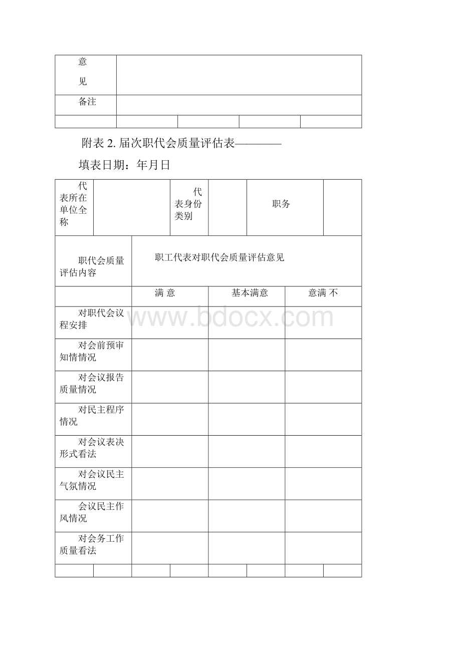 职工代表大会有关表格.docx_第2页