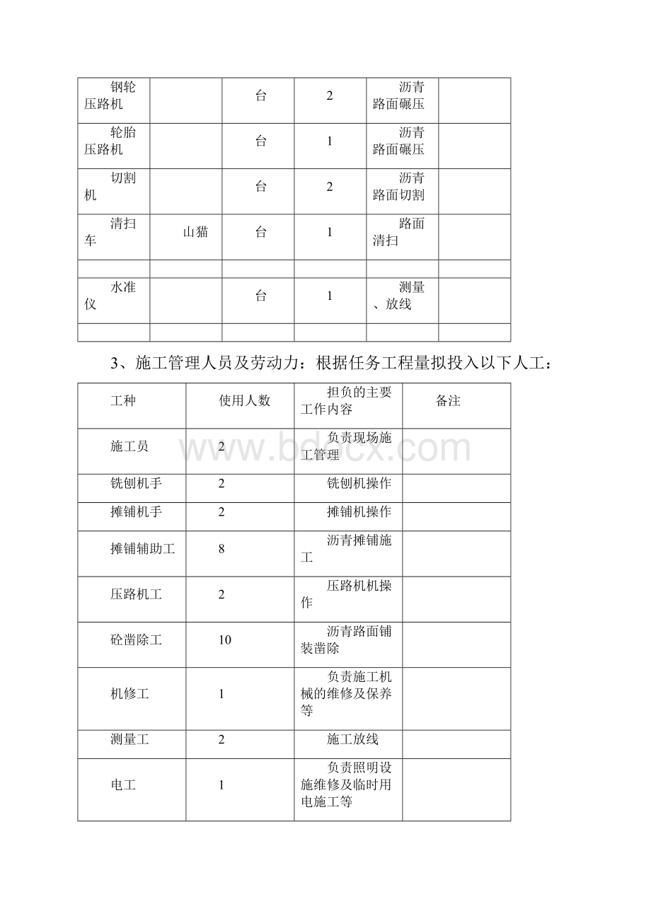 路面铣刨摊铺施工方案Word格式.docx_第2页