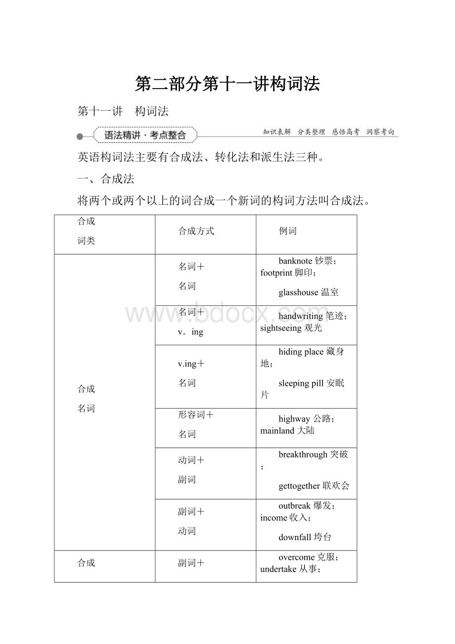 第二部分第十一讲构词法.docx_第1页