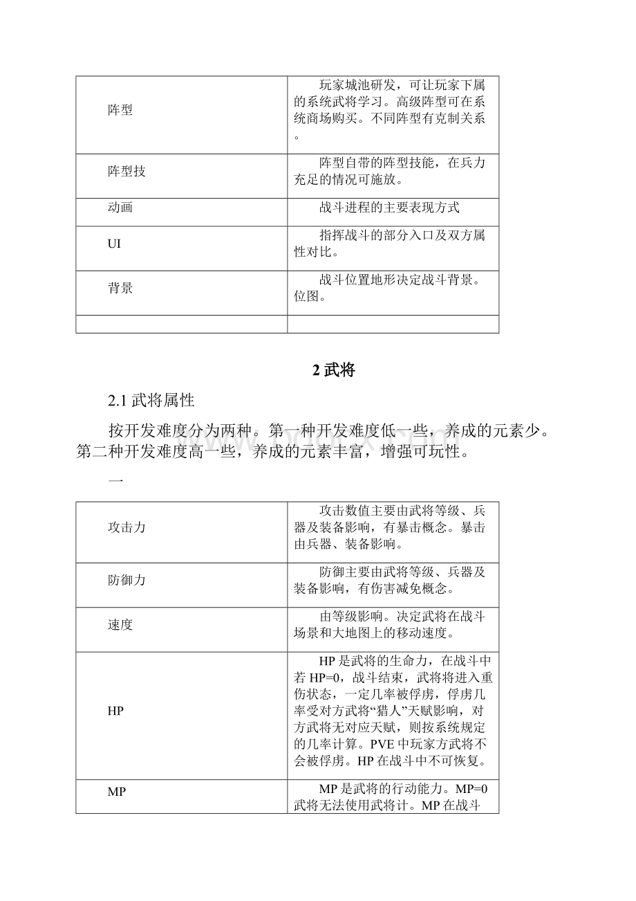 战斗系统及周边系统设计草案之欧阳术创编.docx_第2页