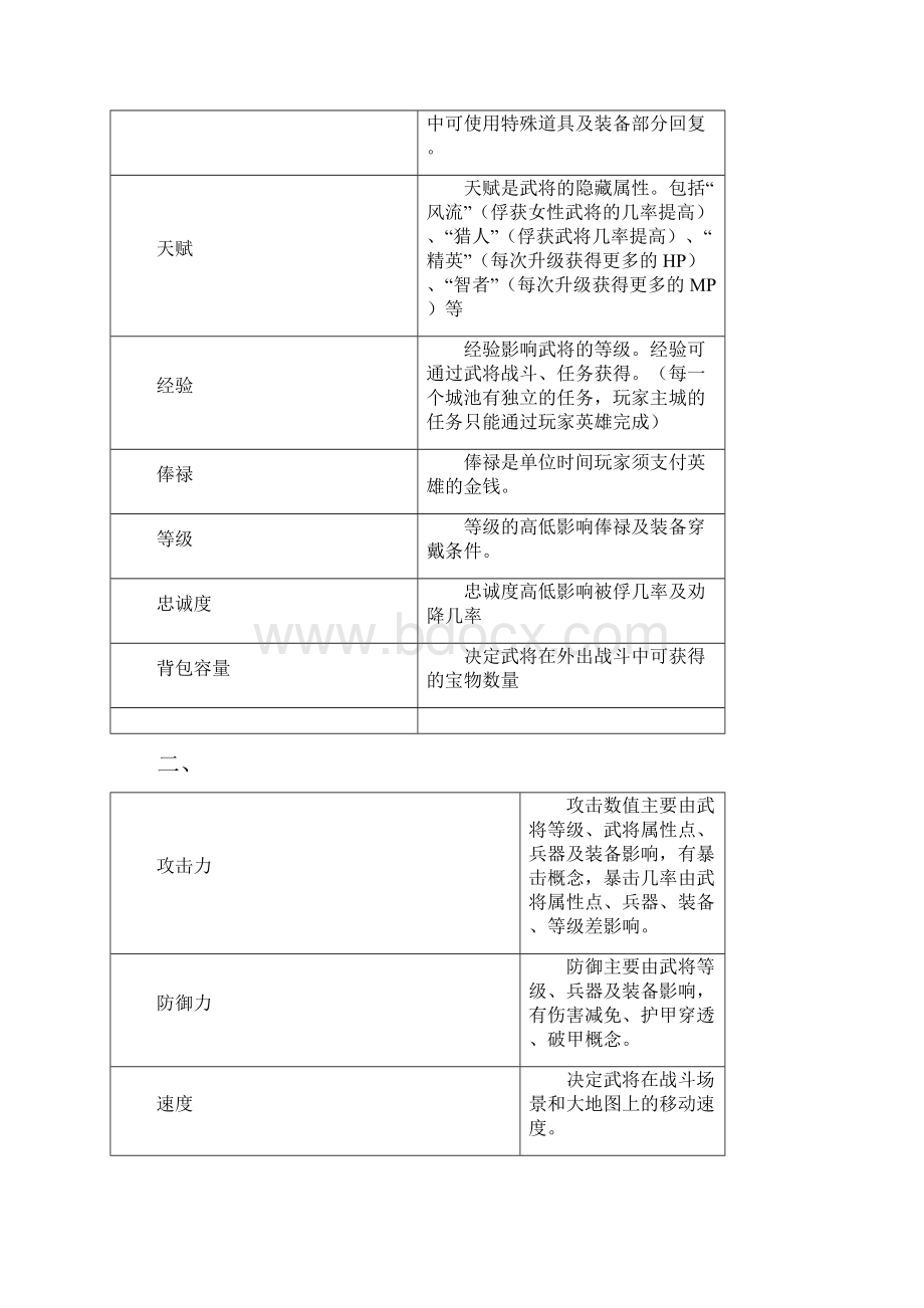 战斗系统及周边系统设计草案之欧阳术创编.docx_第3页