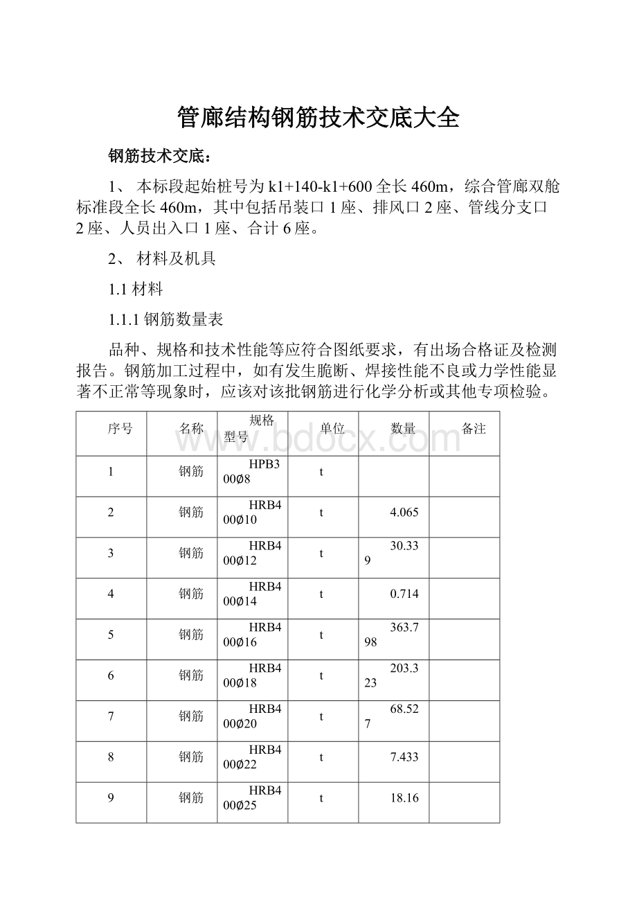 管廊结构钢筋技术交底大全.docx_第1页