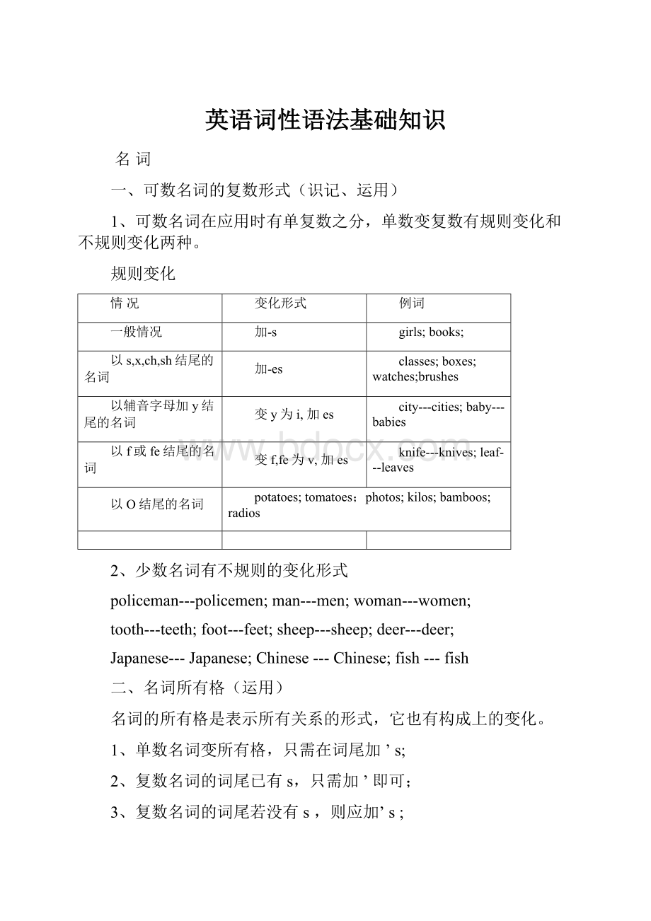 英语词性语法基础知识Word格式文档下载.docx_第1页