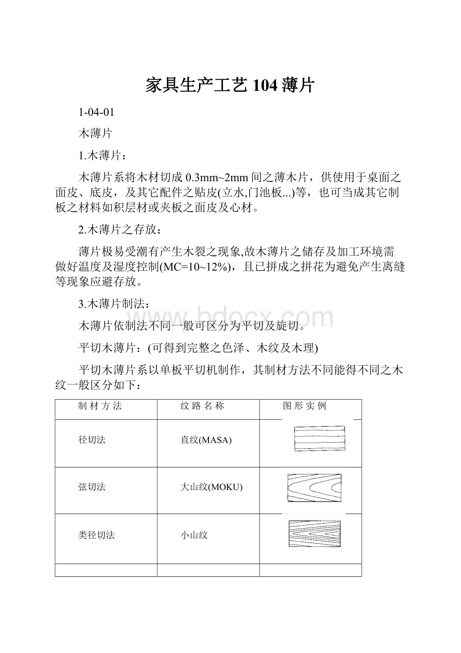 家具生产工艺104薄片Word格式文档下载.docx_第1页