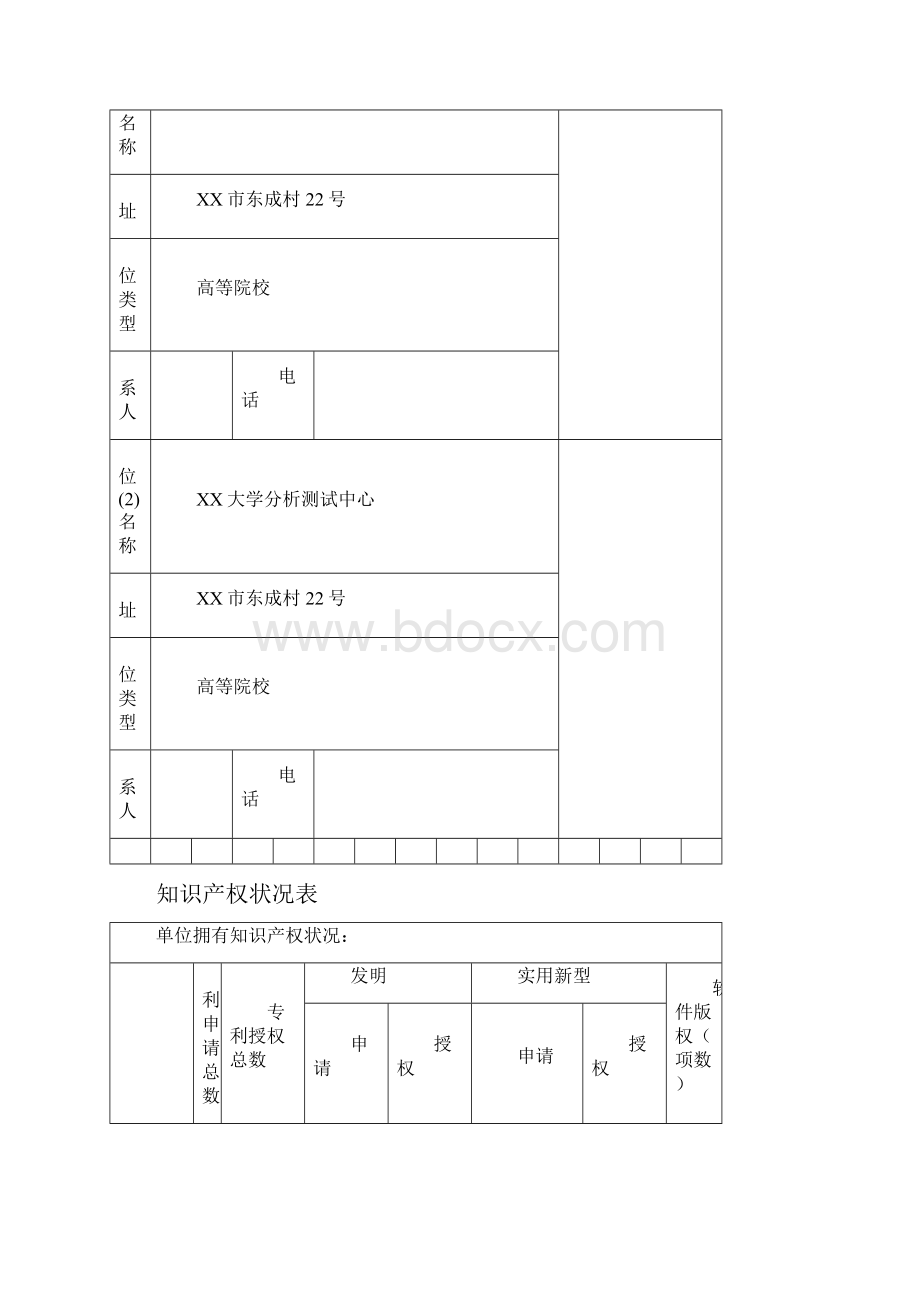 科技计划申报书填写范例知识交流Word文件下载.docx_第3页