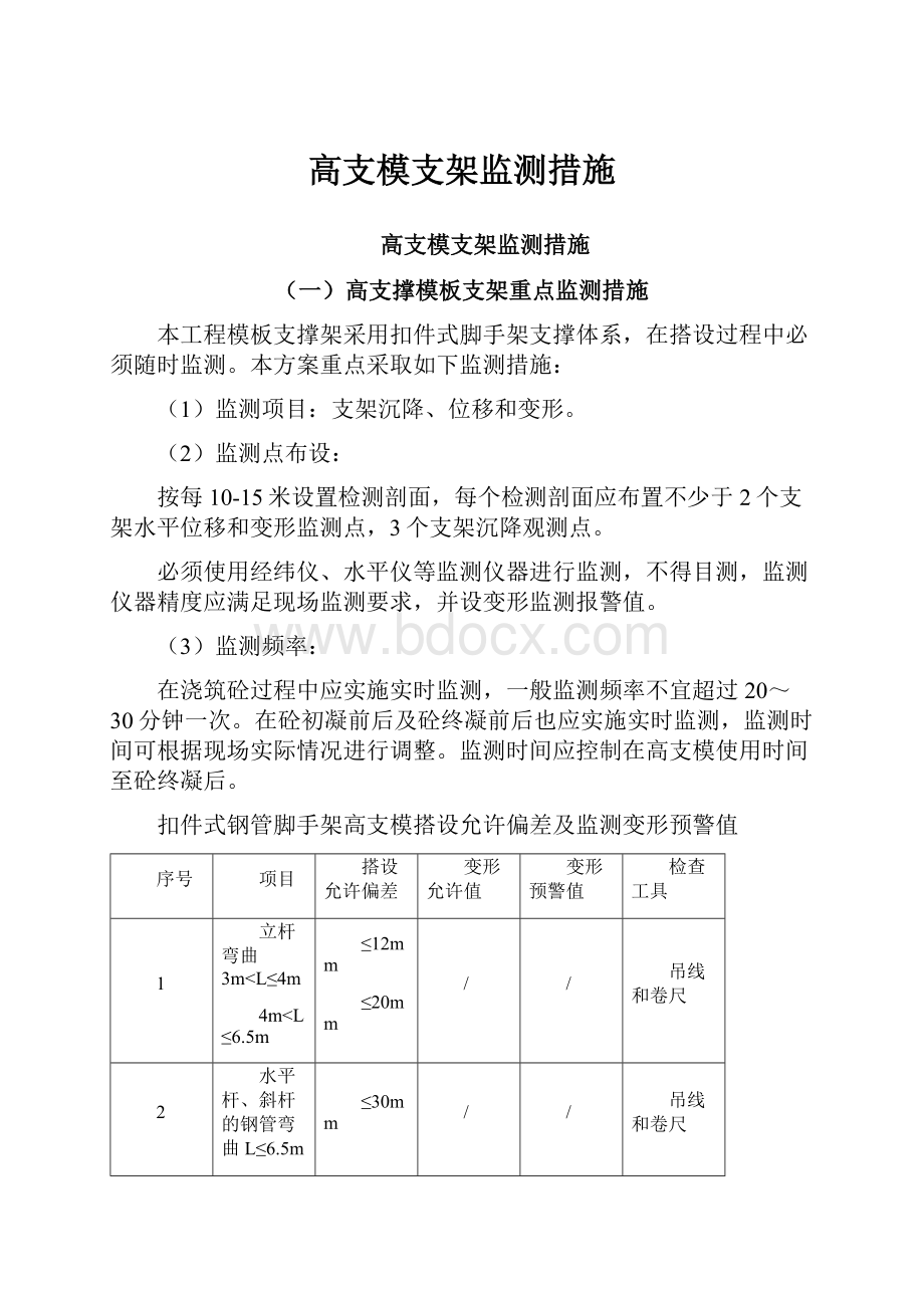 高支模支架监测措施.docx_第1页