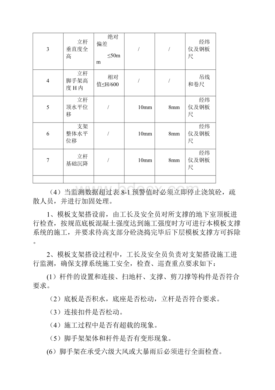 高支模支架监测措施.docx_第2页