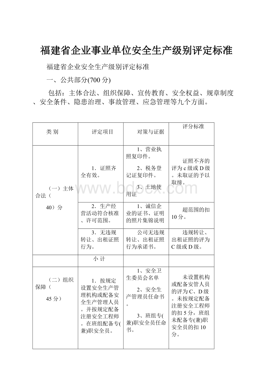 福建省企业事业单位安全生产级别评定标准.docx