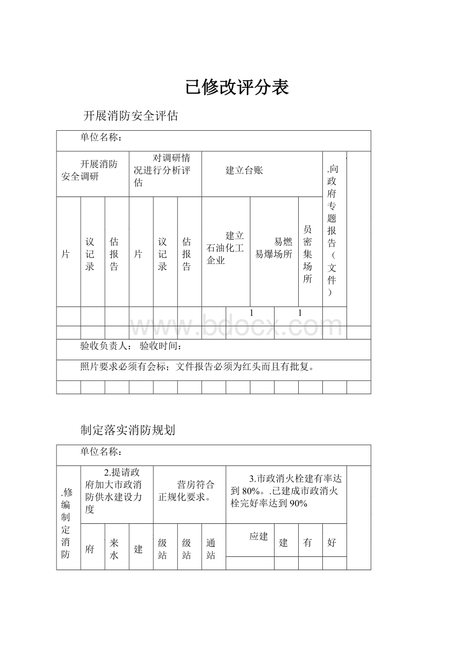 已修改评分表Word文档格式.docx