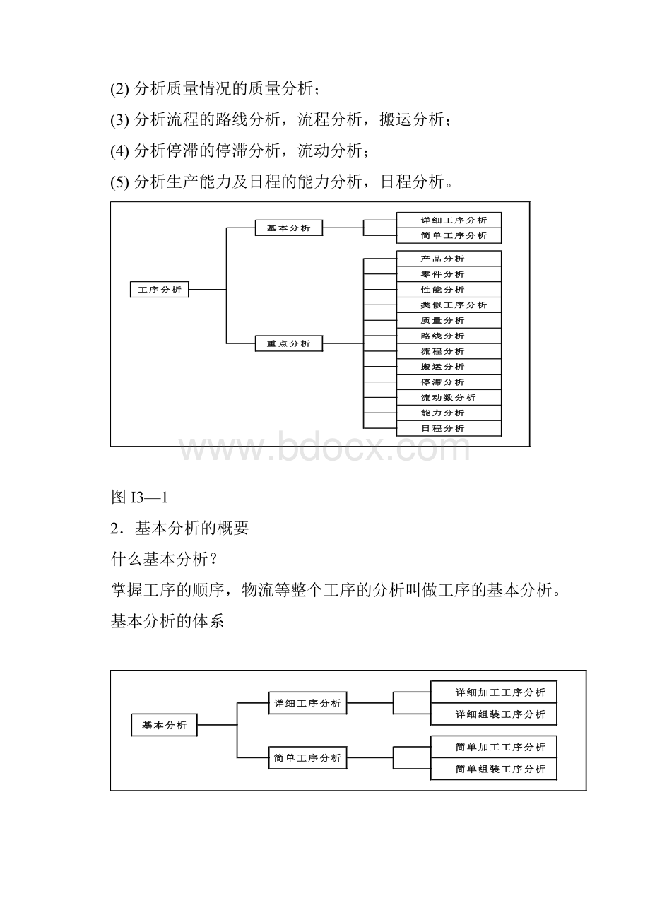 IE进阶学习第三章 工序分析.docx_第2页