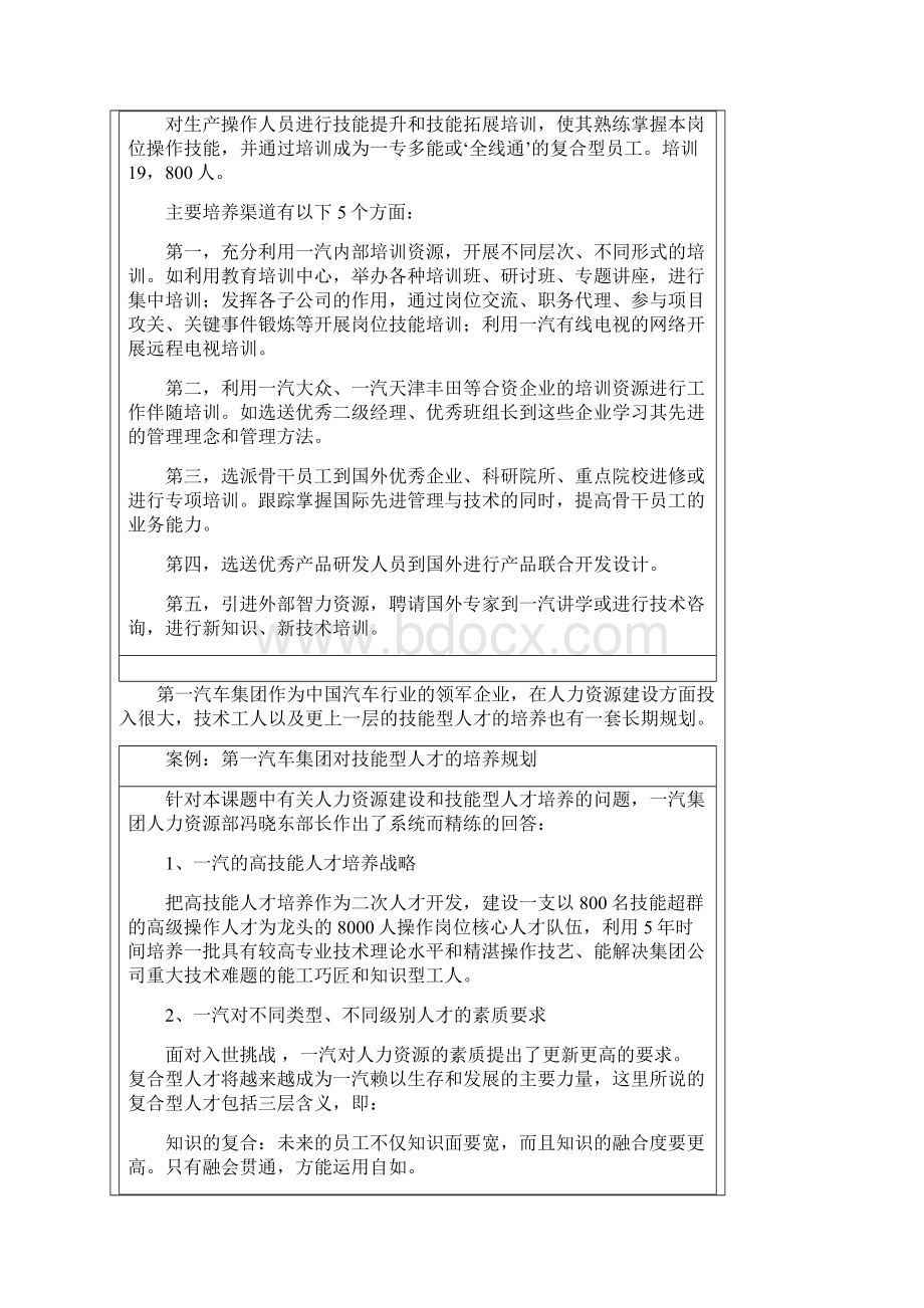 汽车行业职业教育与培训的基本状况和存在的主要问题.docx_第3页