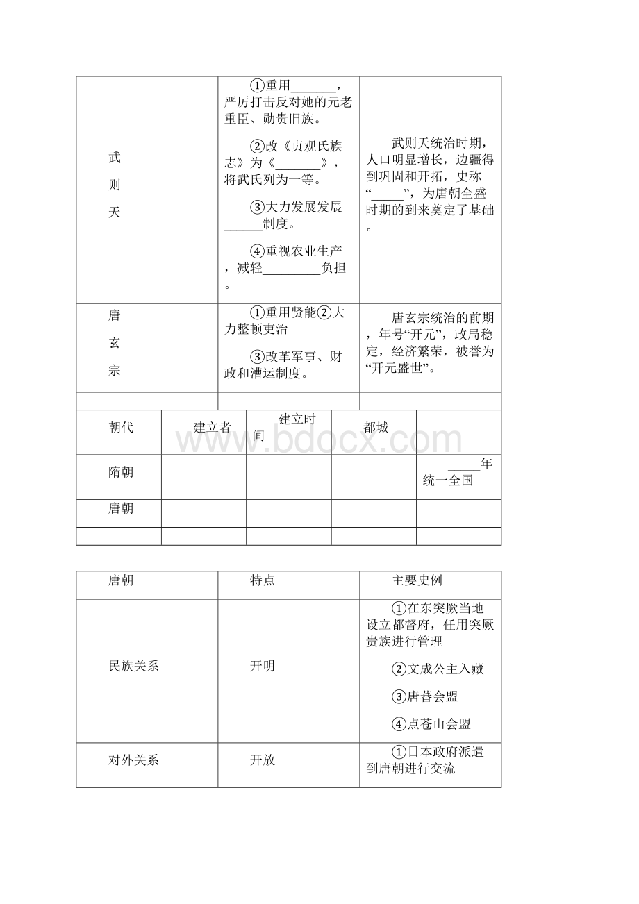 北师大版历史七年级下册复习资料.docx_第3页