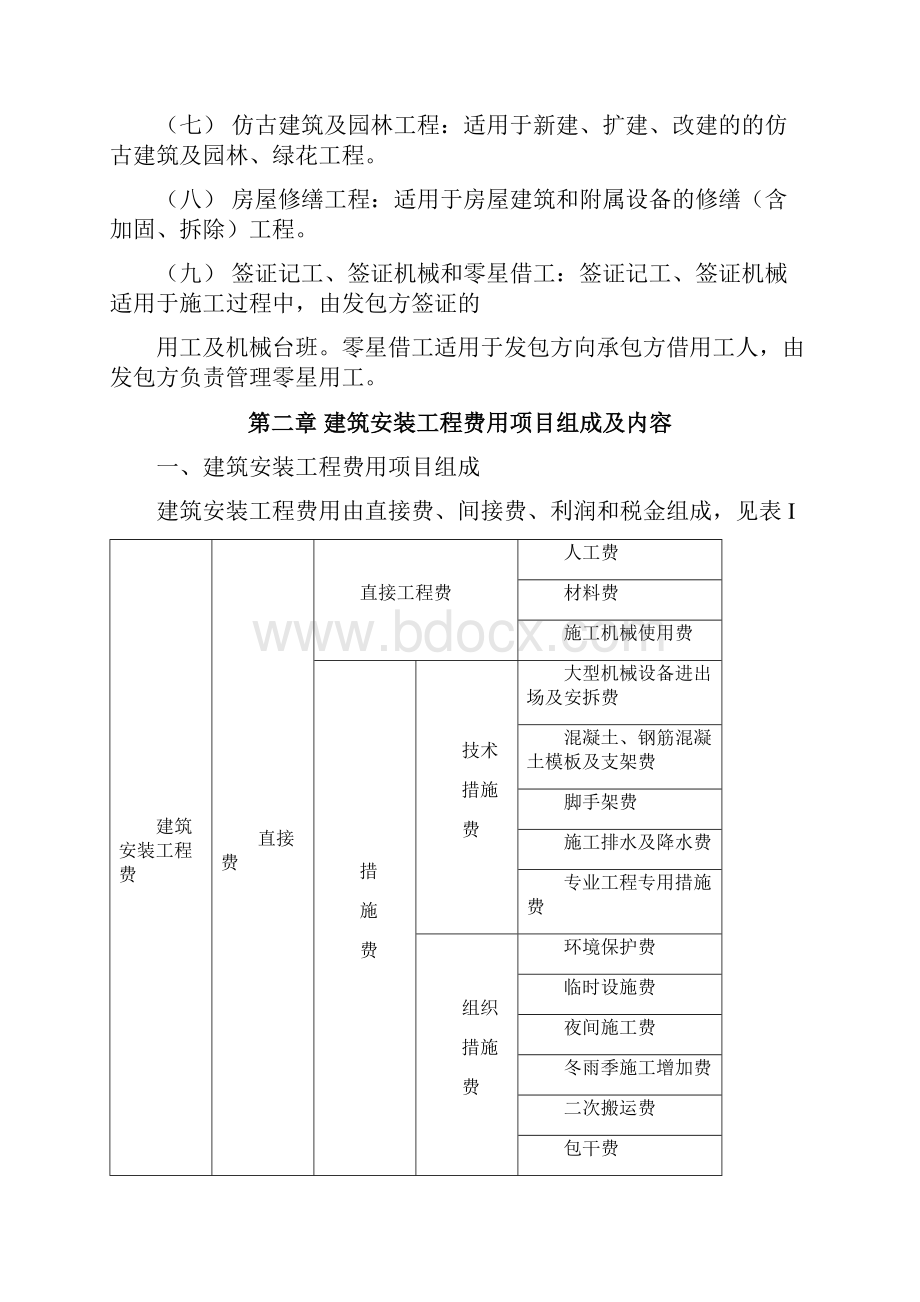 重庆市建设工程费用定额Word文档格式.docx_第3页