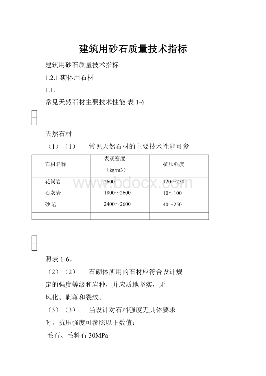 建筑用砂石质量技术指标Word格式.docx_第1页