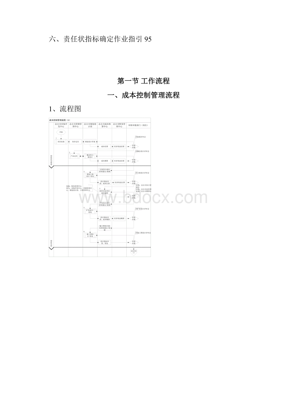 中南集团成本管理制度奖罚准则.docx_第2页