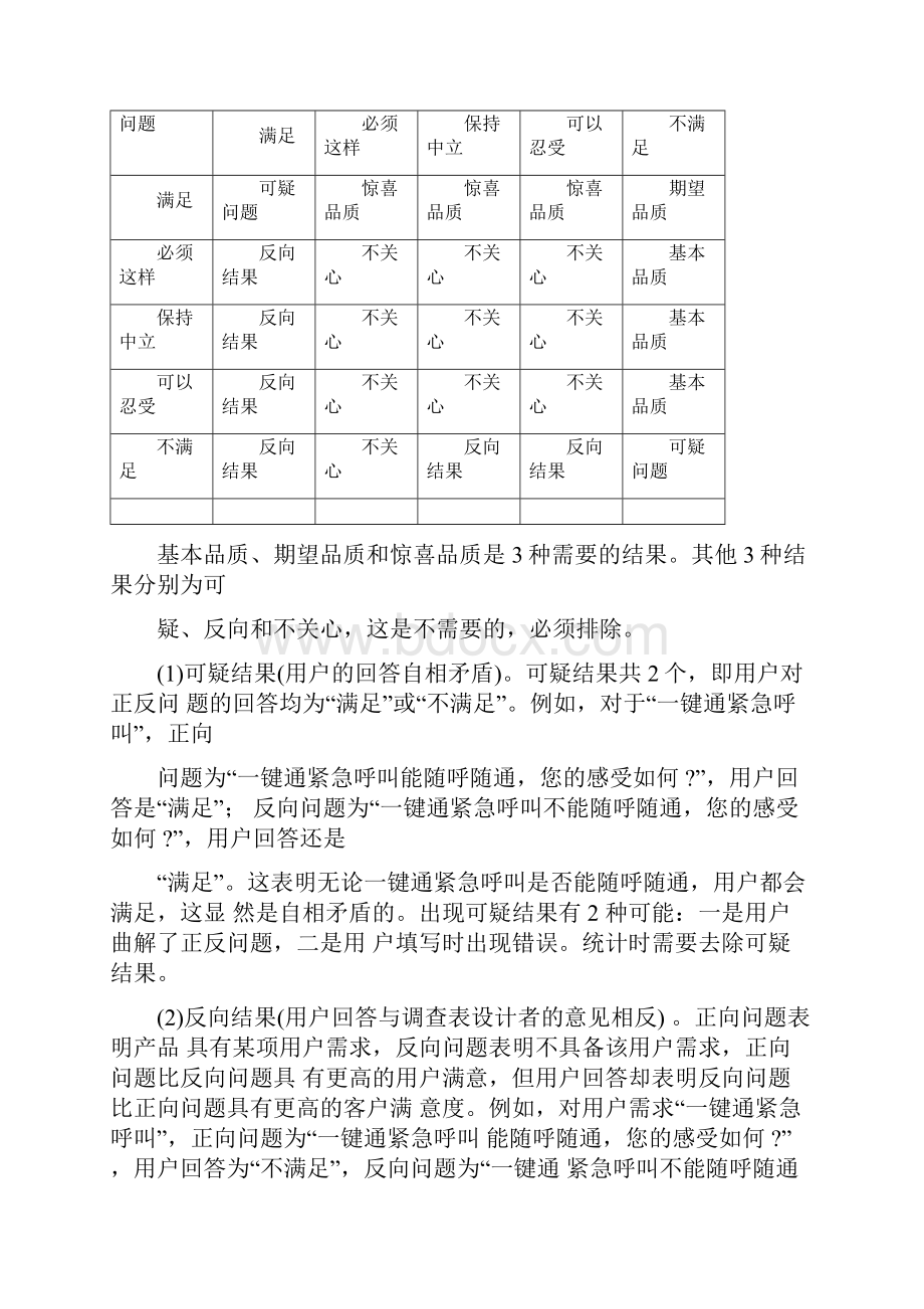 Kano模型的数据统计分析.docx_第3页