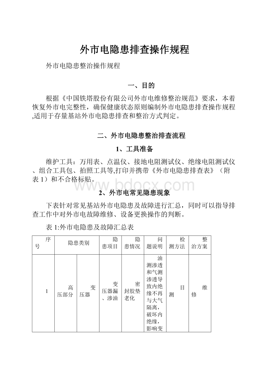 外市电隐患排查操作规程Word格式文档下载.docx_第1页