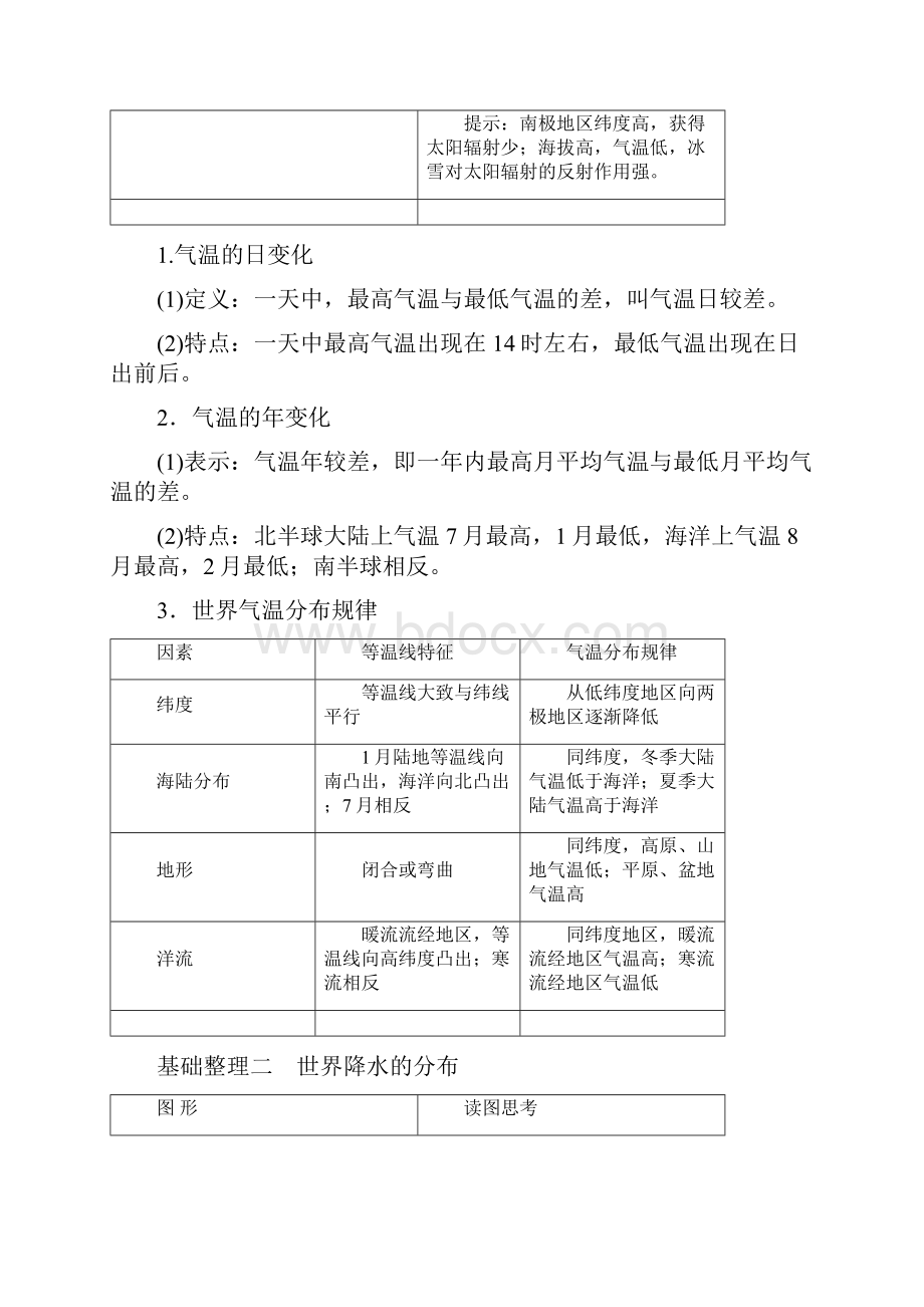 版高考地理复习第3部分世界地理第1章世界地理概况第2讲世界的气候和自然带学案.docx_第2页