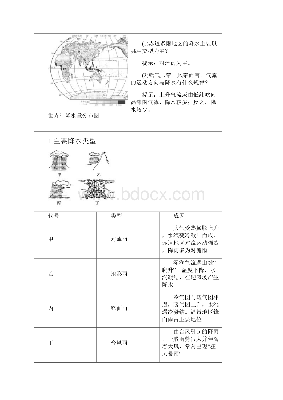 版高考地理复习第3部分世界地理第1章世界地理概况第2讲世界的气候和自然带学案.docx_第3页