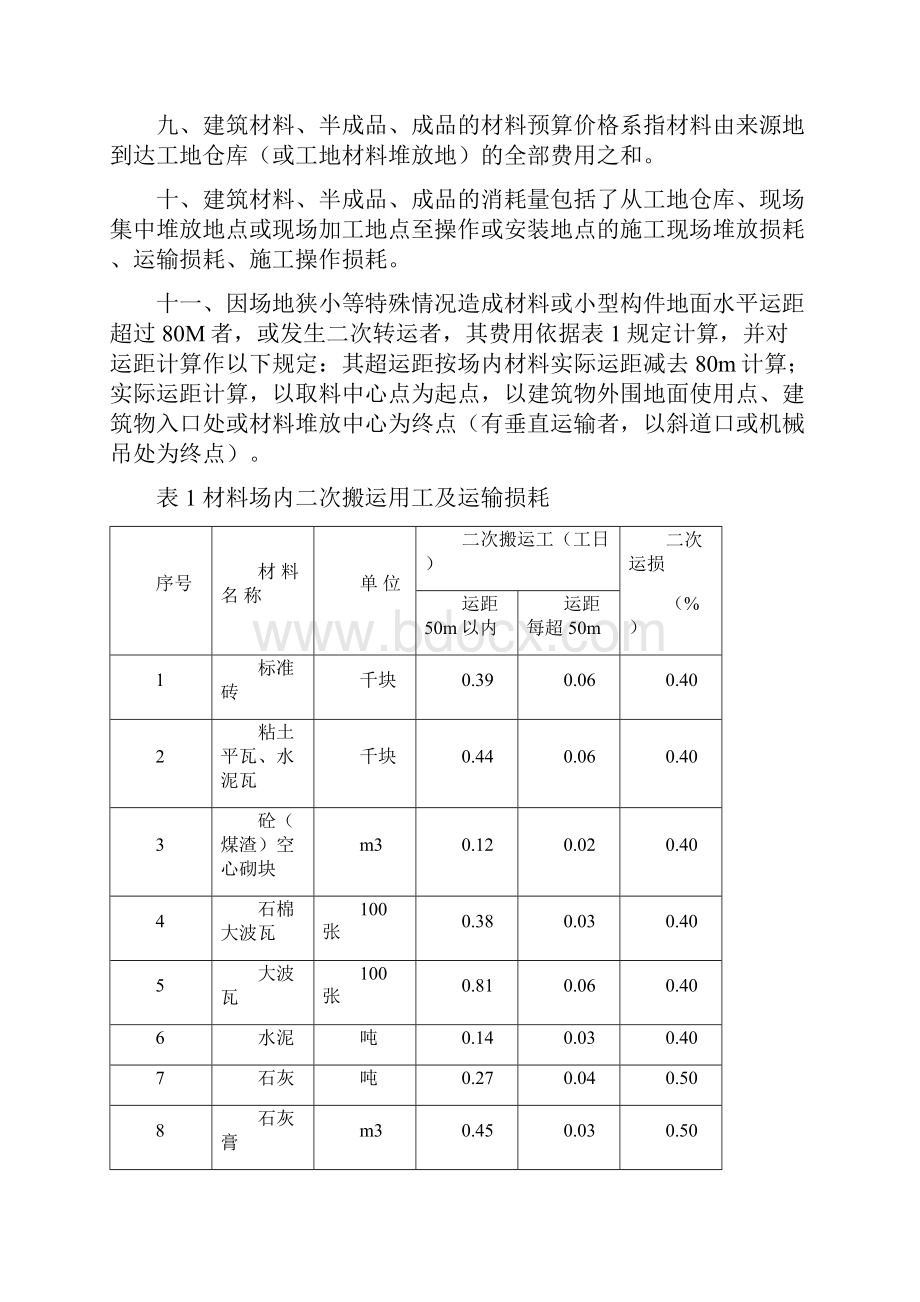 湖南建筑工程消耗量标准.docx_第2页