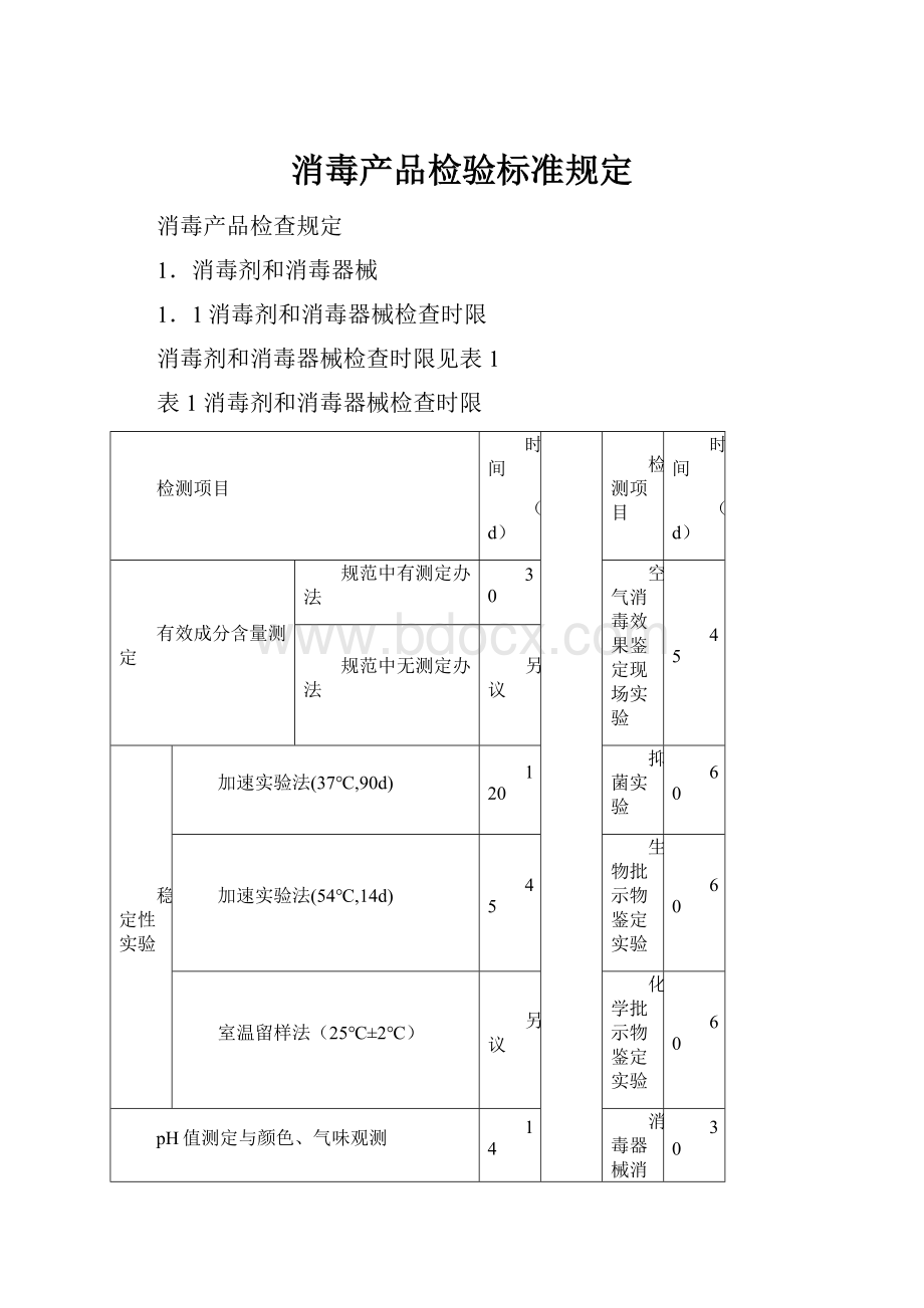 消毒产品检验标准规定Word文档下载推荐.docx