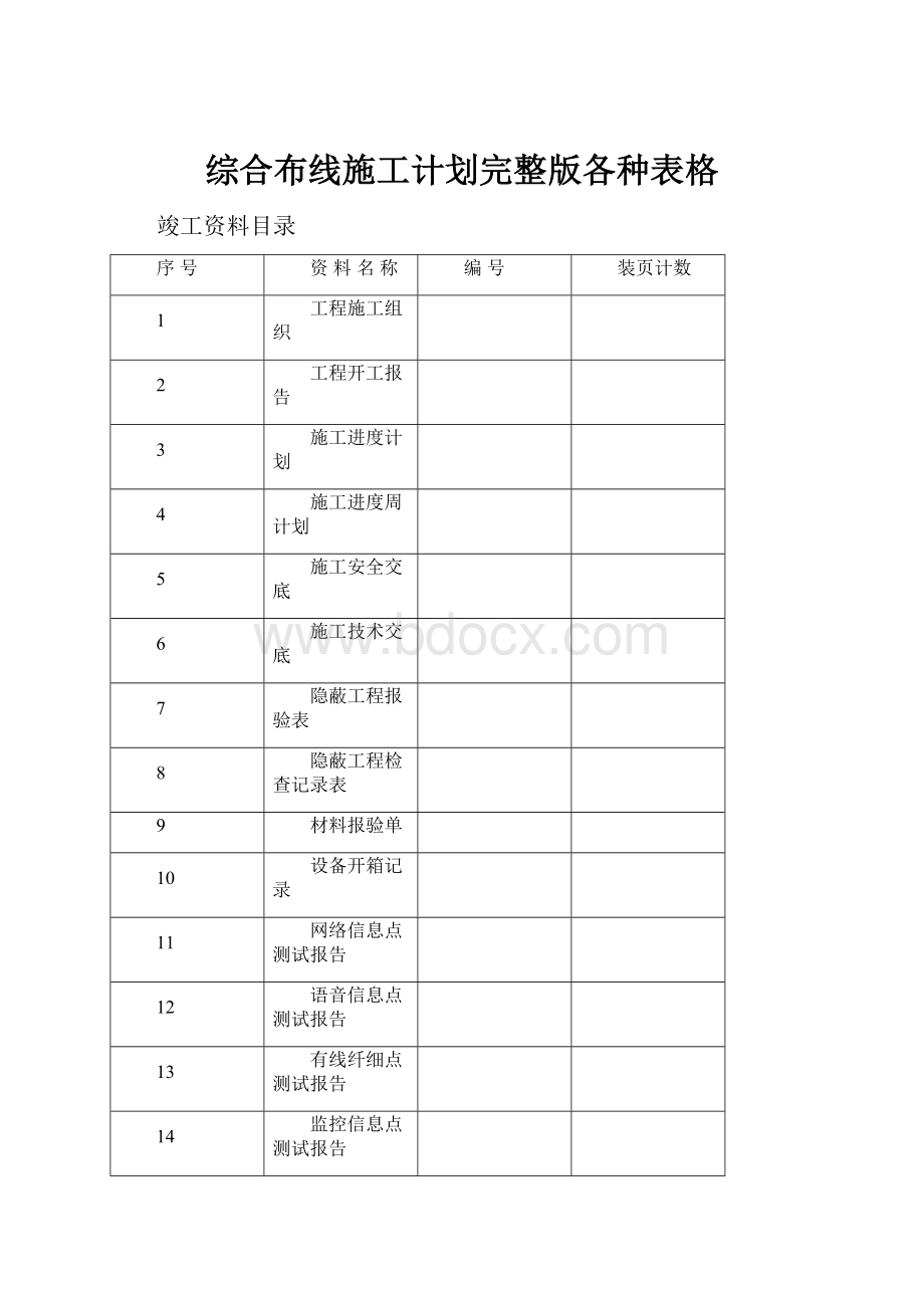 综合布线施工计划完整版各种表格Word文档下载推荐.docx