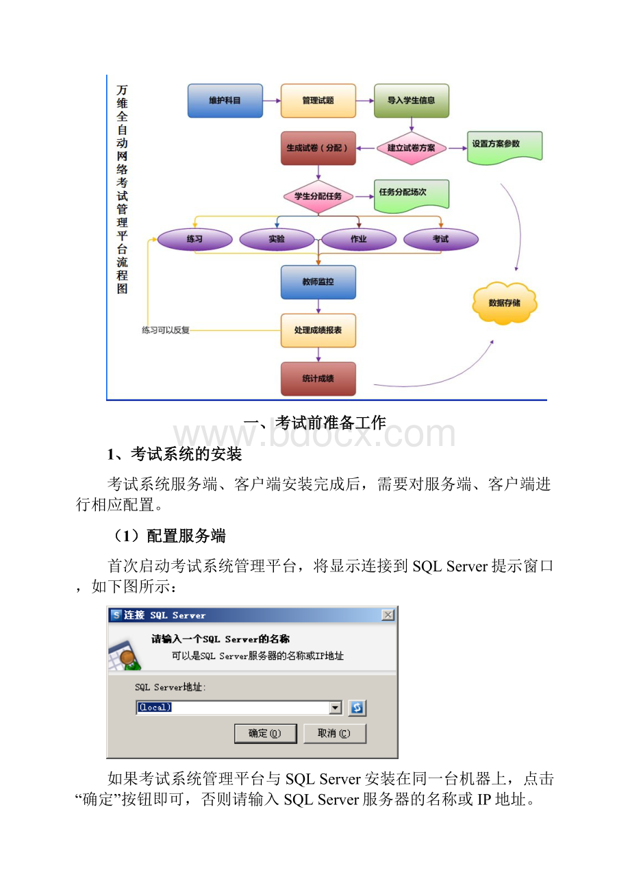 万维全自动考试系统操作手册.docx_第3页