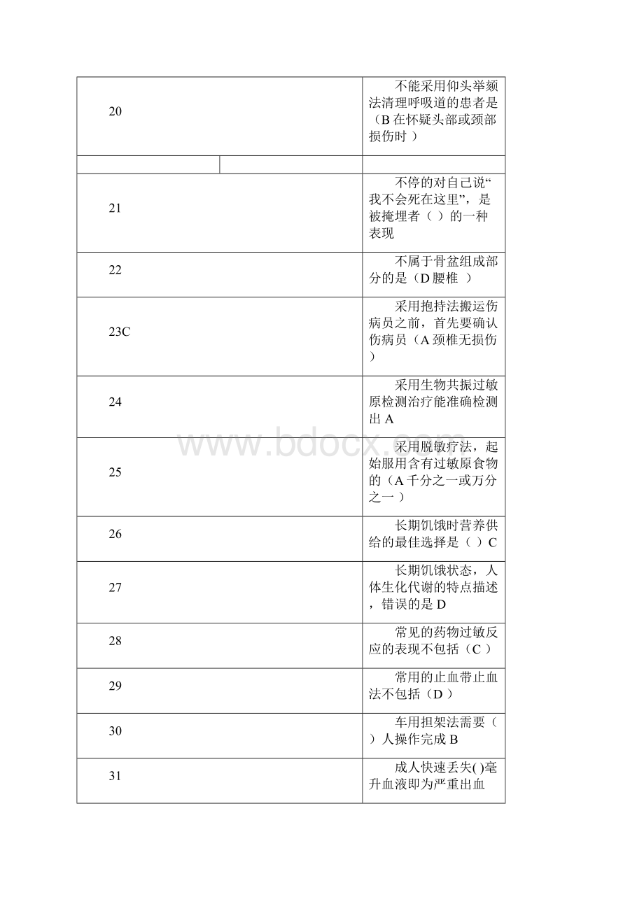 继续教育实用现场急救技术答案最新较全资料.docx_第3页