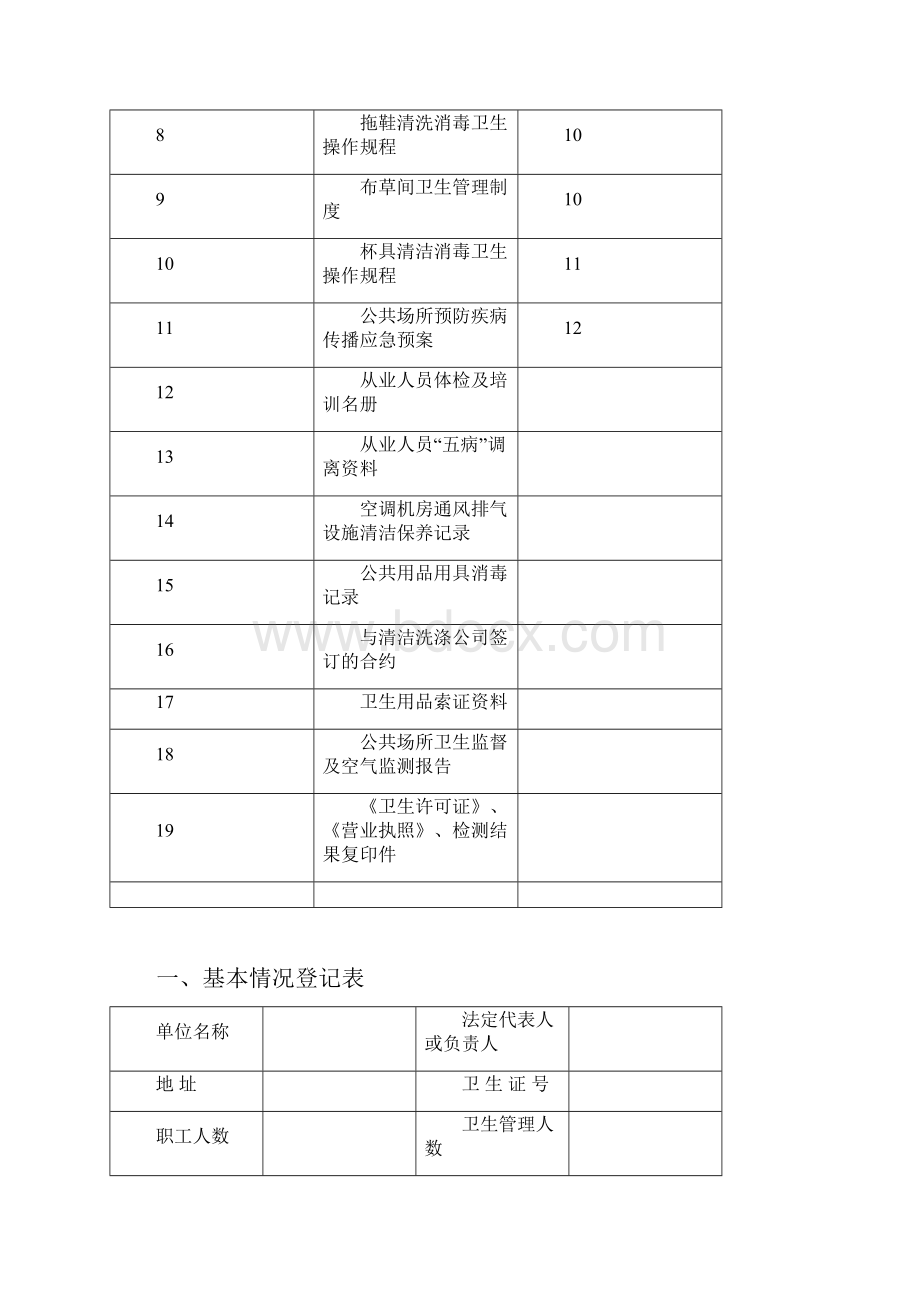 住宿业卫生管理手册.docx_第2页