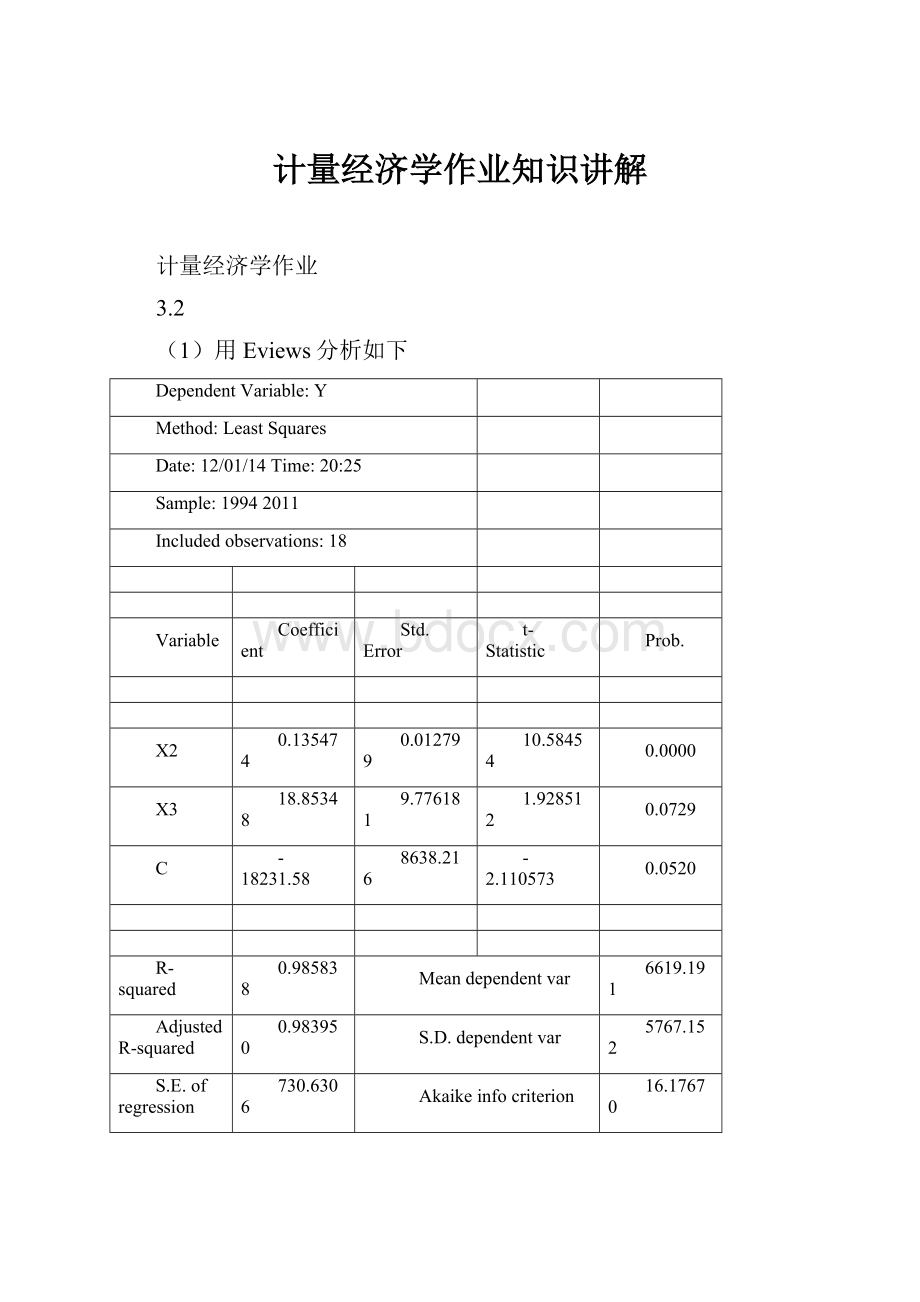 计量经济学作业知识讲解.docx