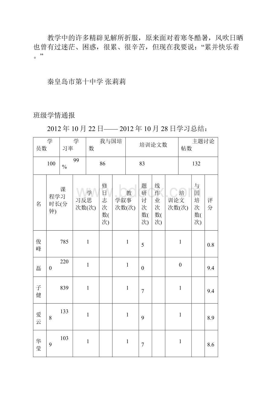 班级培训简报.docx_第2页